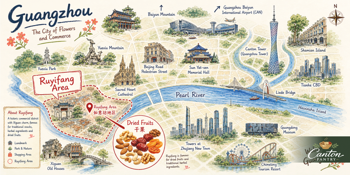 How to Source Dried Fruit from Guangzhou Wholesale Markets